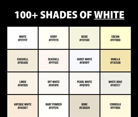 off white color chart.